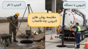 بهترین روش لایروبی